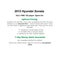 2012 Hyundai SONATA 4Dr Sdn 2.4L Auto GLS